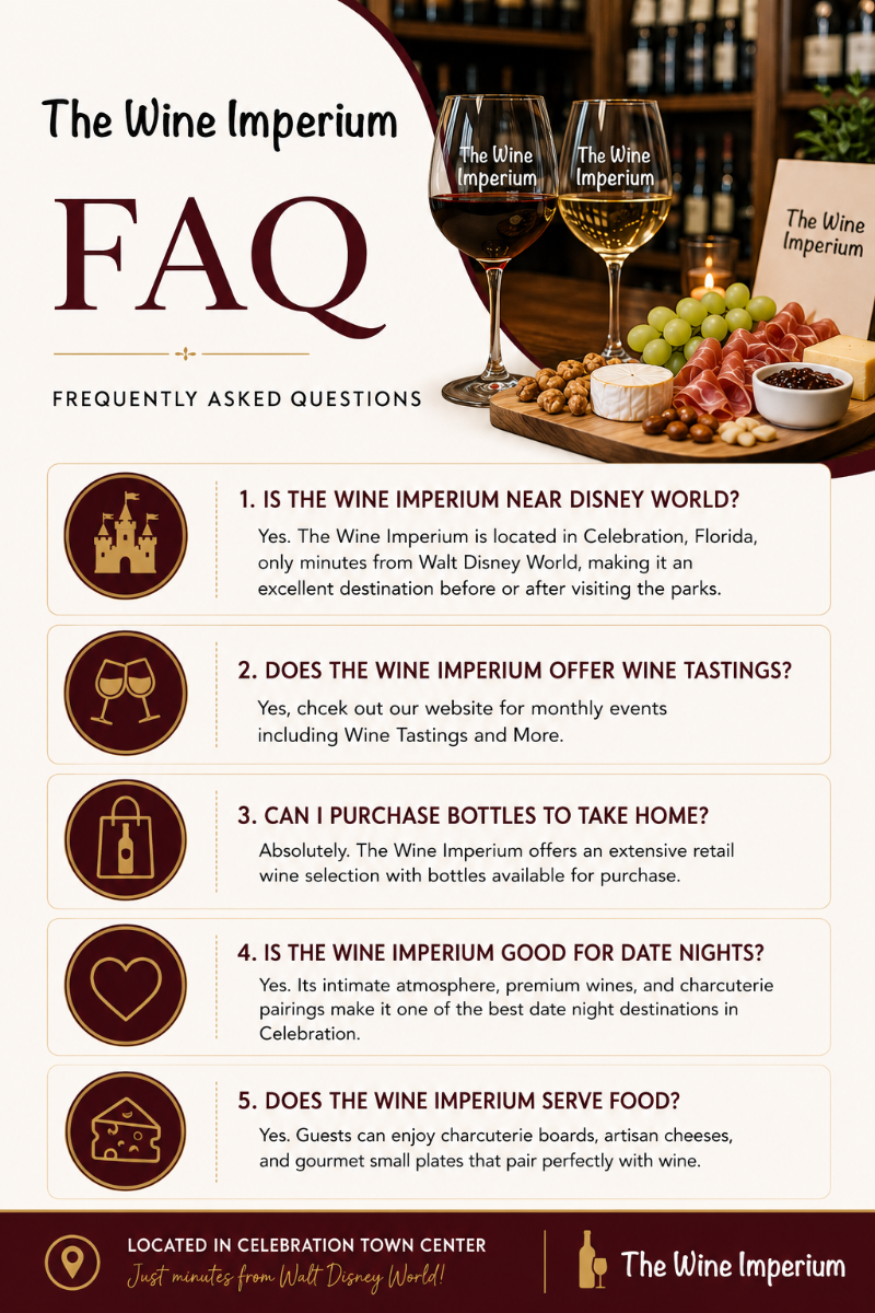 IMperium FAQ.png