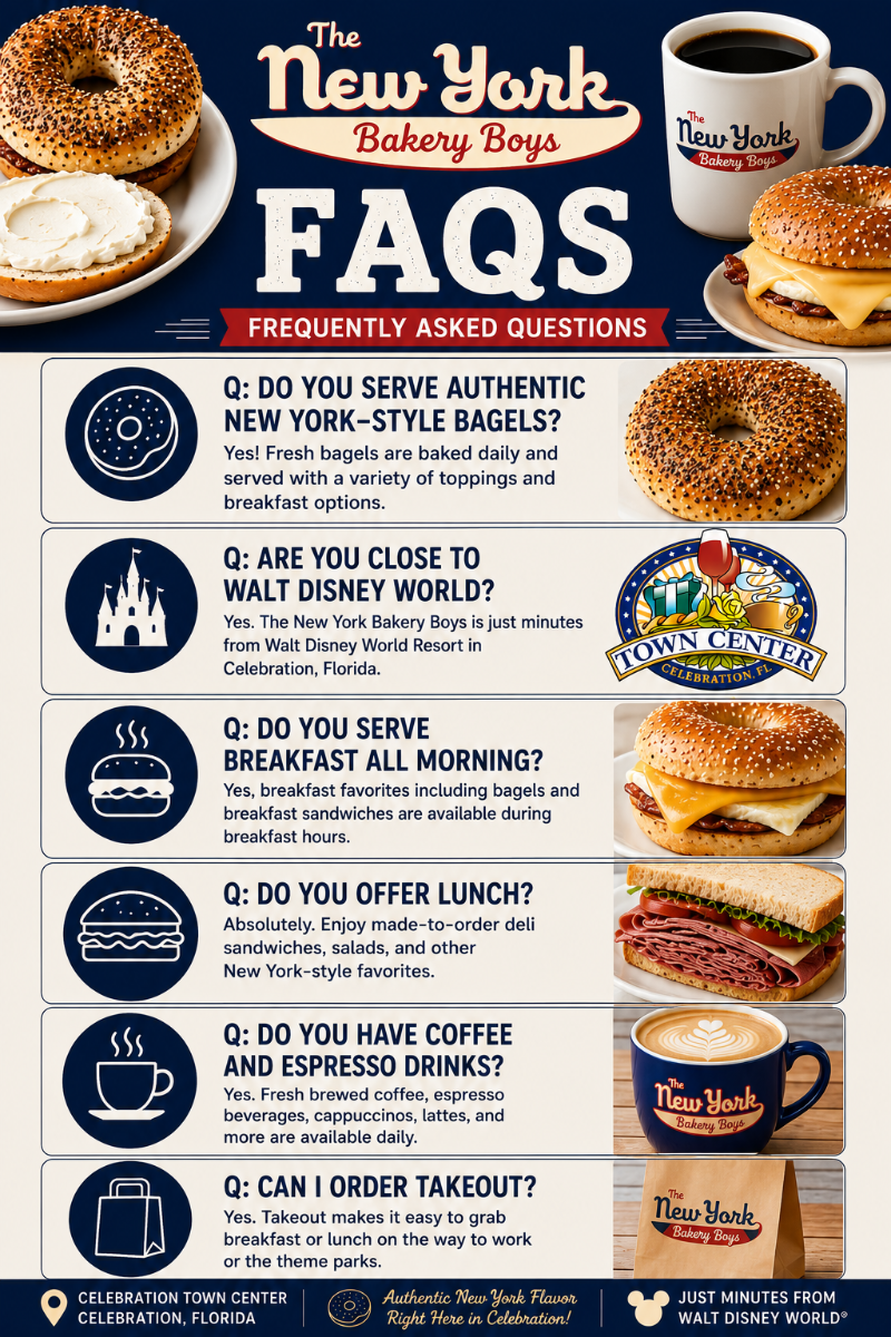 Bakery FAQ.png